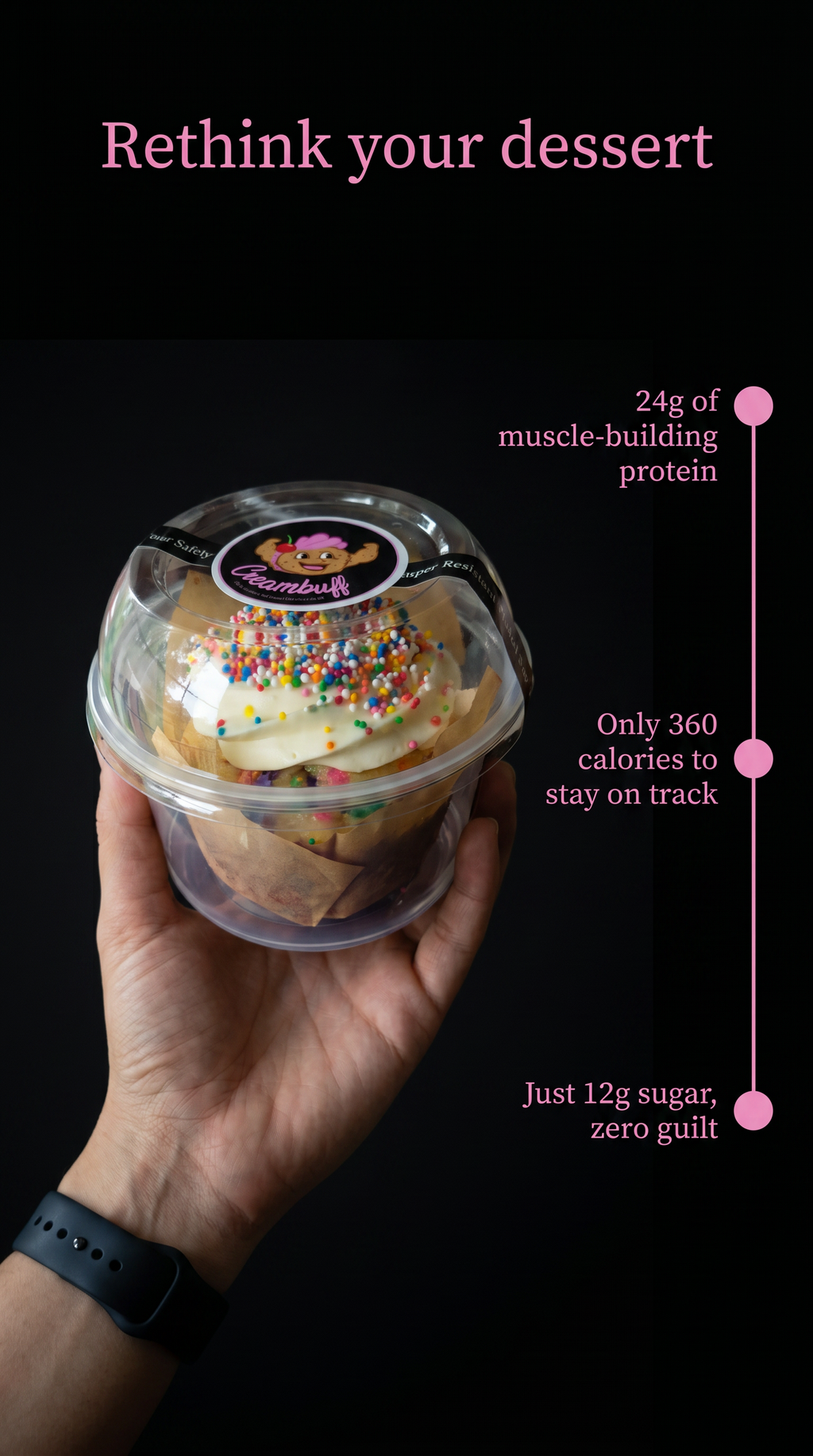 Buffcakes 6ct